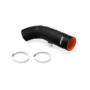 import placeholder for 15675