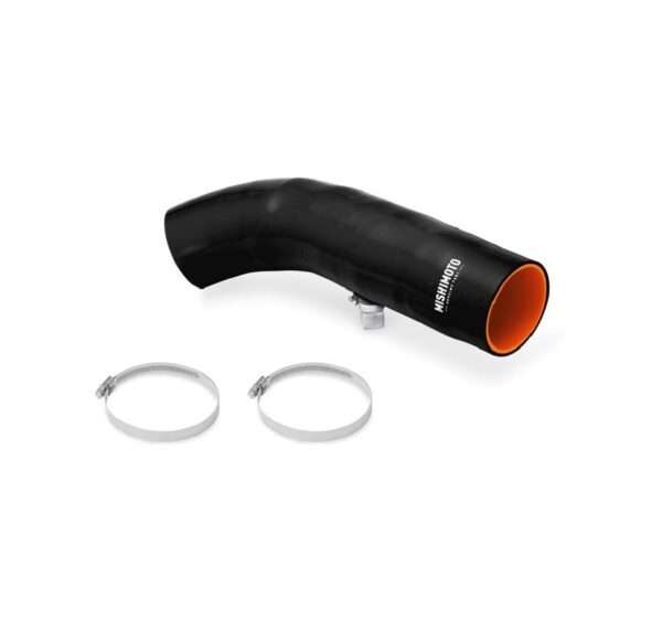 import placeholder for 15675