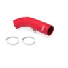 import placeholder for 15677