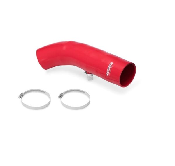 import placeholder for 15677