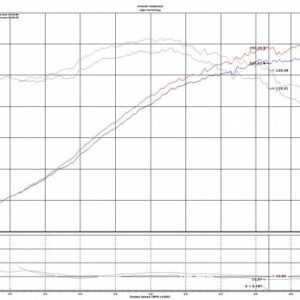 injen short ram intake – toyota corolla e210 (black)