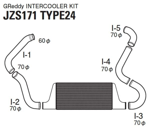 trust greddy spec ls front mount intercooler kit – toyota crown athlete jzs171