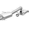 import placeholder for 5521
