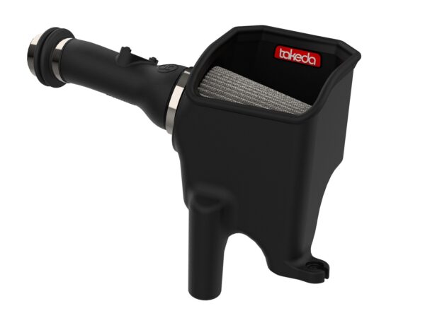 import placeholder for 8214