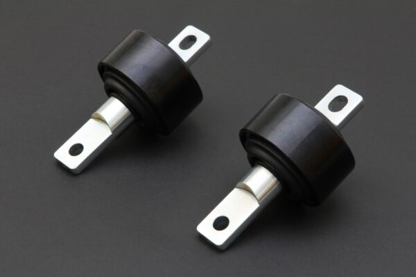 import placeholder for 8727