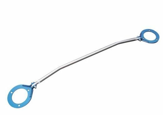 import placeholder for 9717