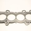 import placeholder for 1880