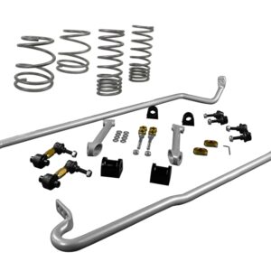 import placeholder for 6333