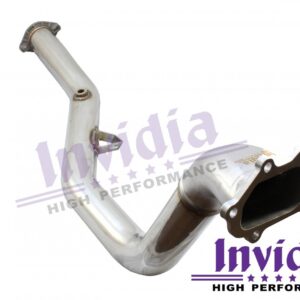 import placeholder for 3236