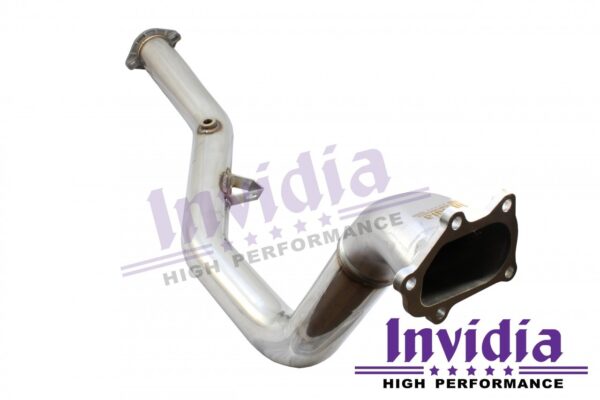import placeholder for 3236