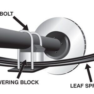 whiteline lowering blocks – toyota hiace 2005 2018 (2.0″)