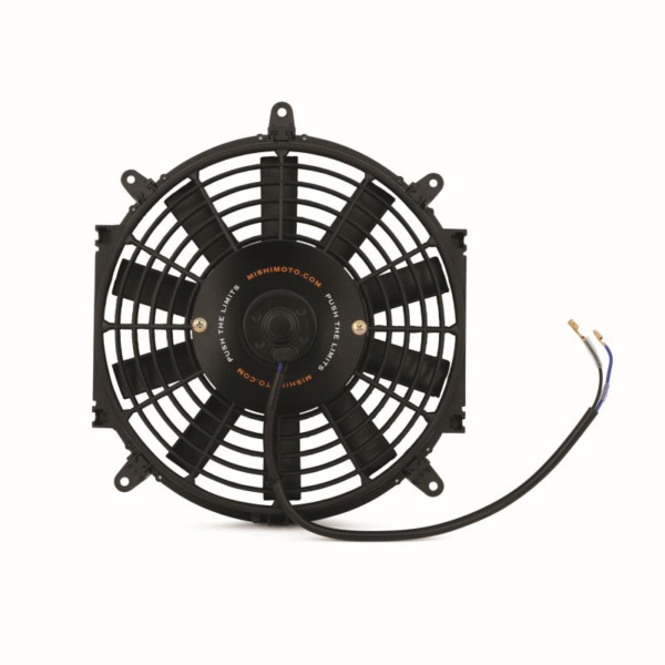 import placeholder for 4123