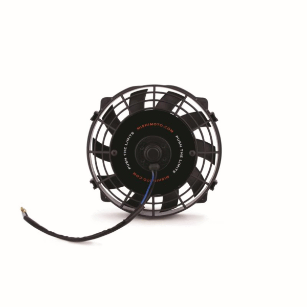 import placeholder for 4129