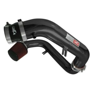 import placeholder for 3570