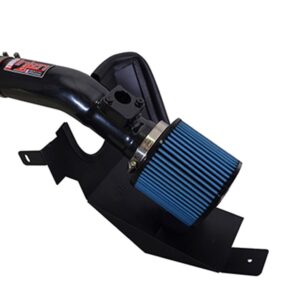 import placeholder for 4481