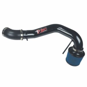import placeholder for 9745