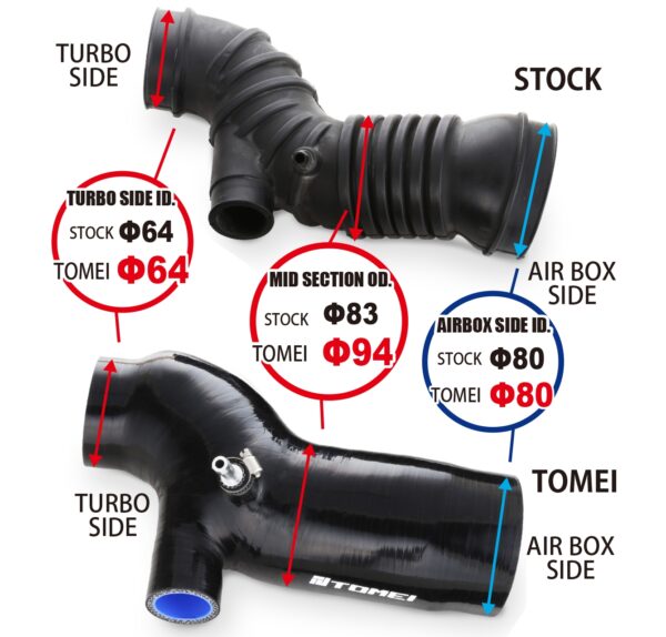 tomei suction hose – mitsubishi evo 7 9 ct9a
