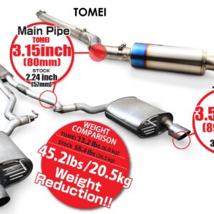 tomei expreme ti cat back titanium exhaust – ford mustang ecoboost s550
