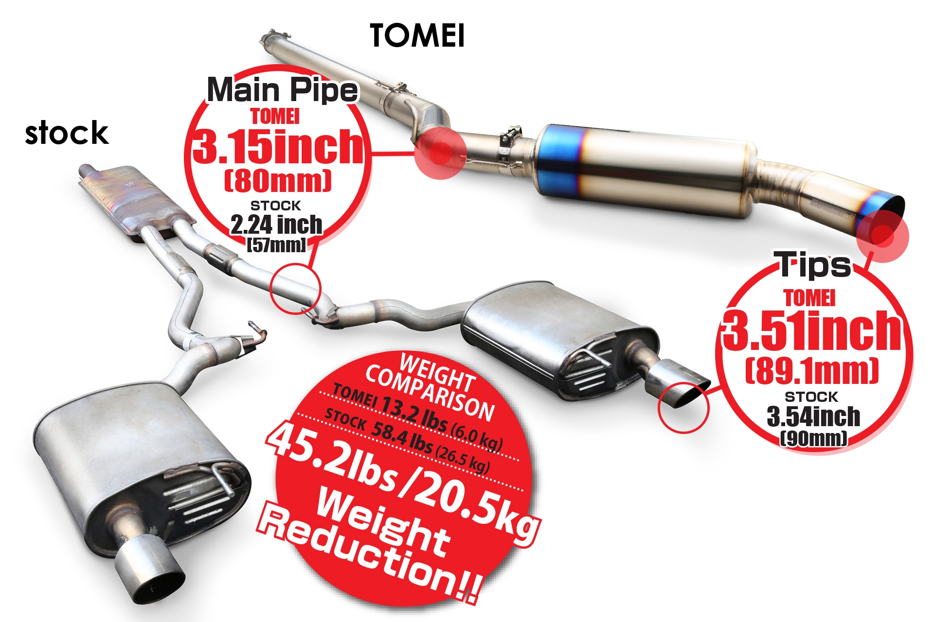 tomei expreme ti cat back titanium exhaust – ford mustang ecoboost s550