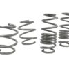 import placeholder for 7811