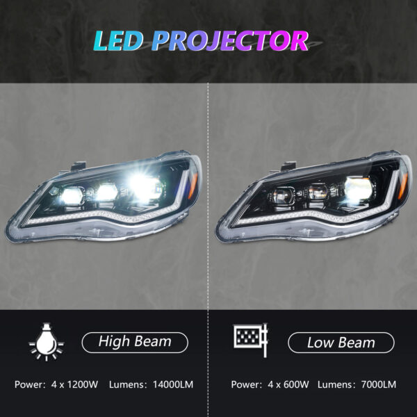 tri led projector led dynamic headlights for 06 12 honda civic fd2 head lights